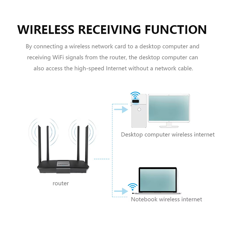 2.4Ghz Wireless Mini USB WiFi  - огляд і ціна Gigabit Network Card
