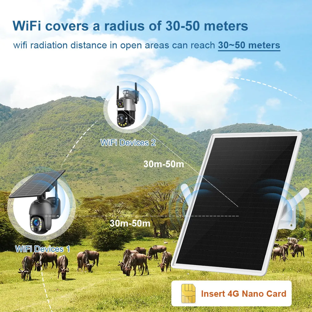 LS VISION 4G LTE Solar Router  - огляд і ціна 4G Lte Router Sim