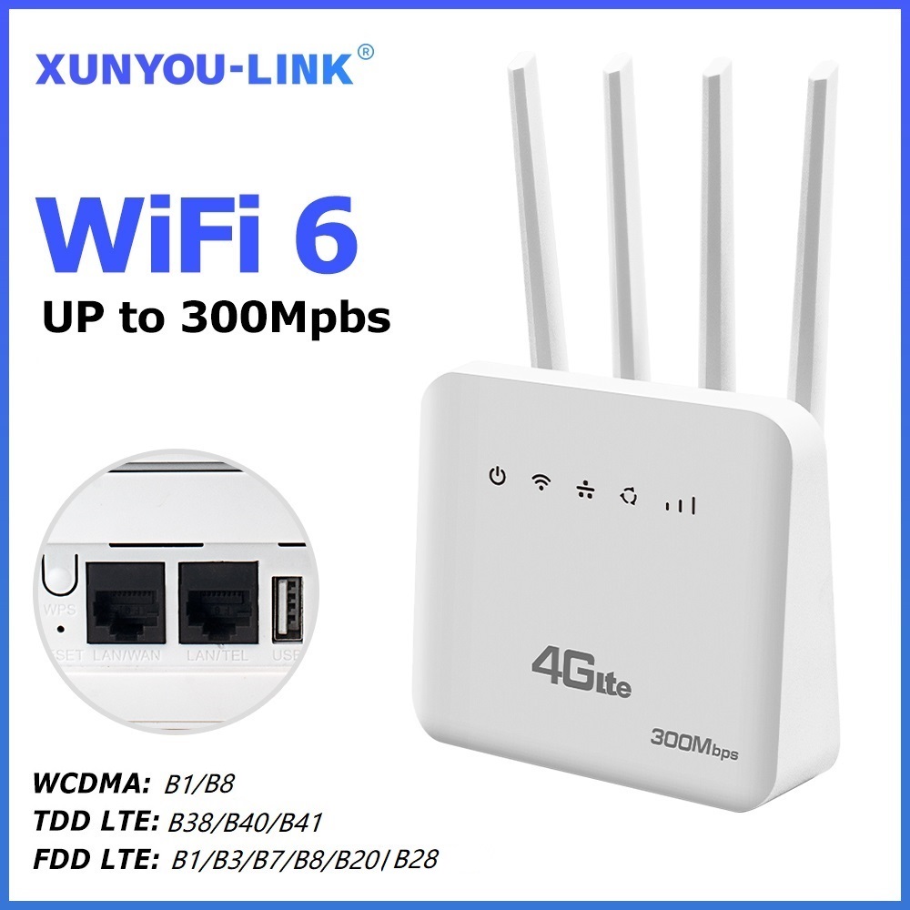 XUNYOU-LINK 4G LTE WiFi Router - огляд і ціна 4G Lte Router Sim