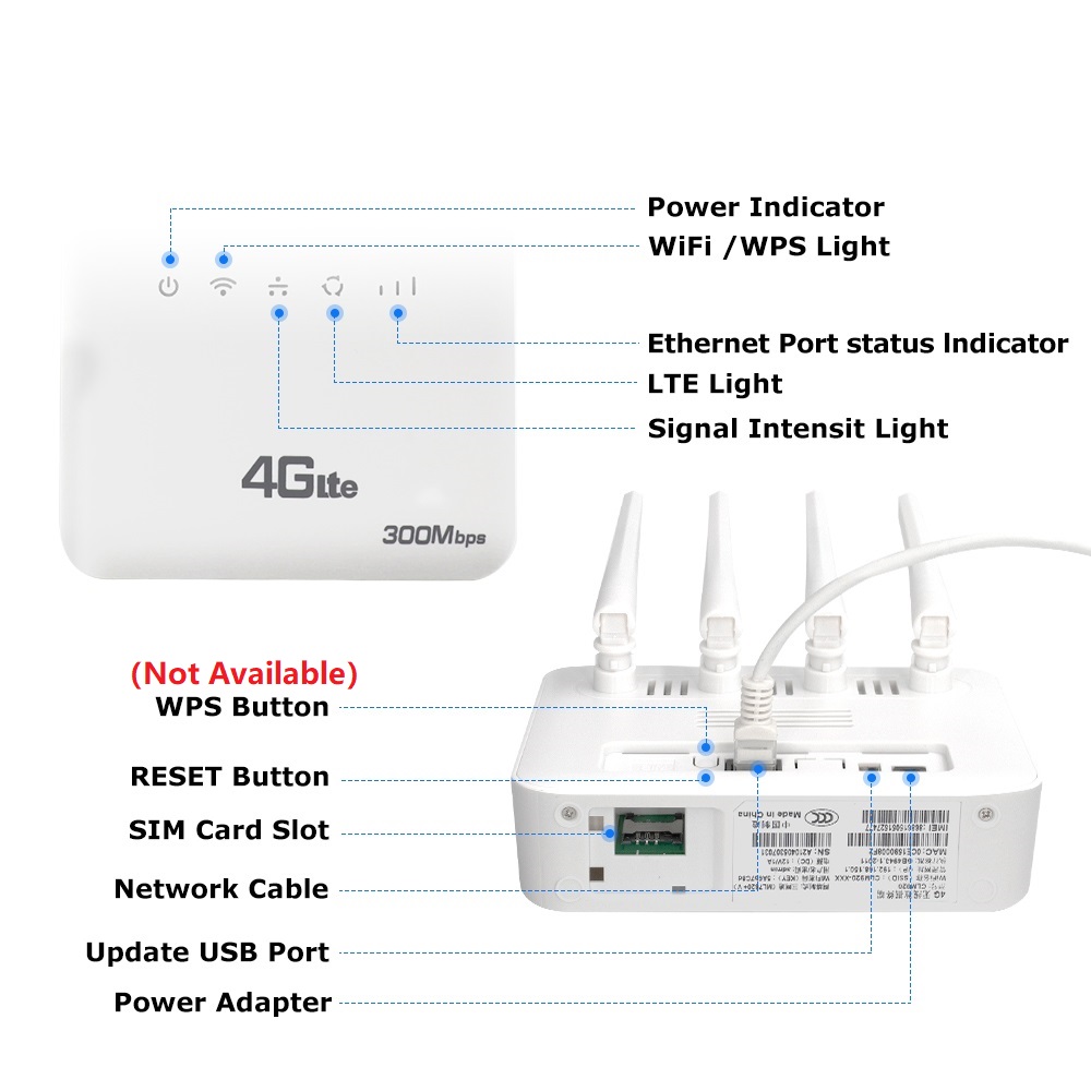XUNYOU-LINK 4G LTE WiFi Router - огляд і ціна 4G Lte Router Sim