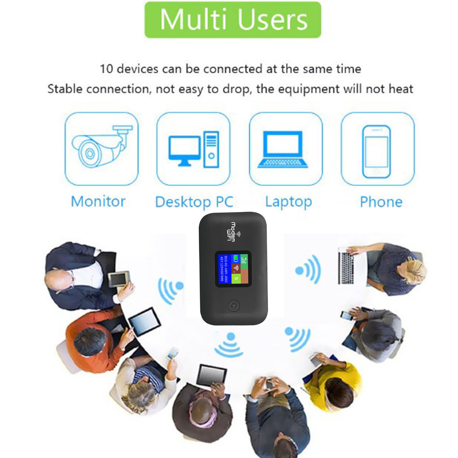 4G LTE Mobile Hotspot for Trav - огляд і ціна 4G Lte Router Sim